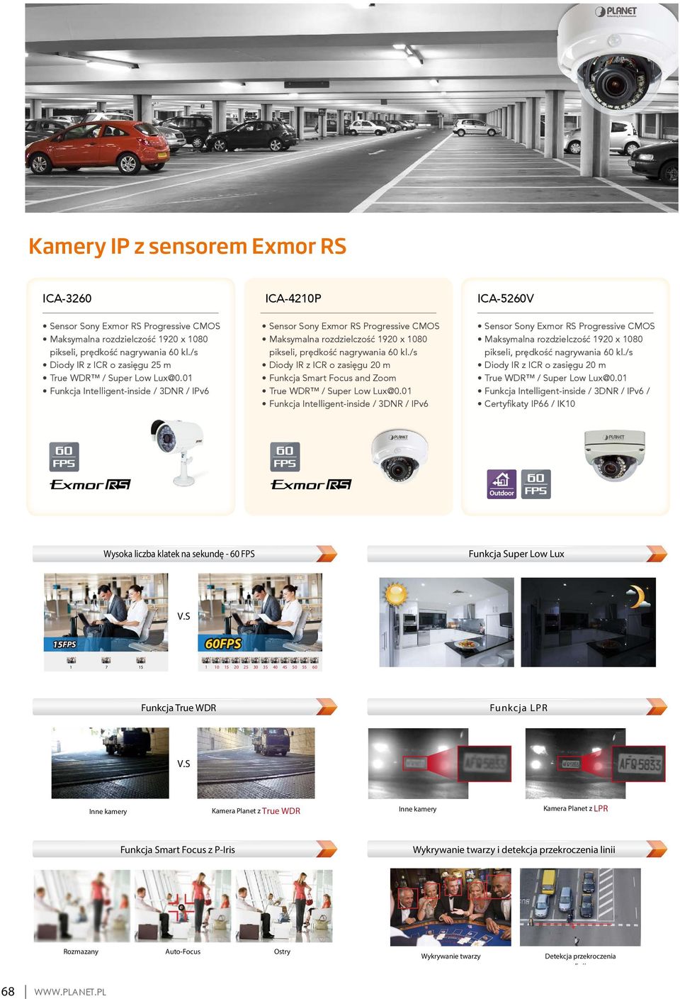 01 Funkcja Intelligent-inside / 3DNR / IPv6 Sensor Sony Exmor RS Progressive CMOS pikseli, prędkość nagrywania 60 kl./s True WDR / Super Low Lux@0.