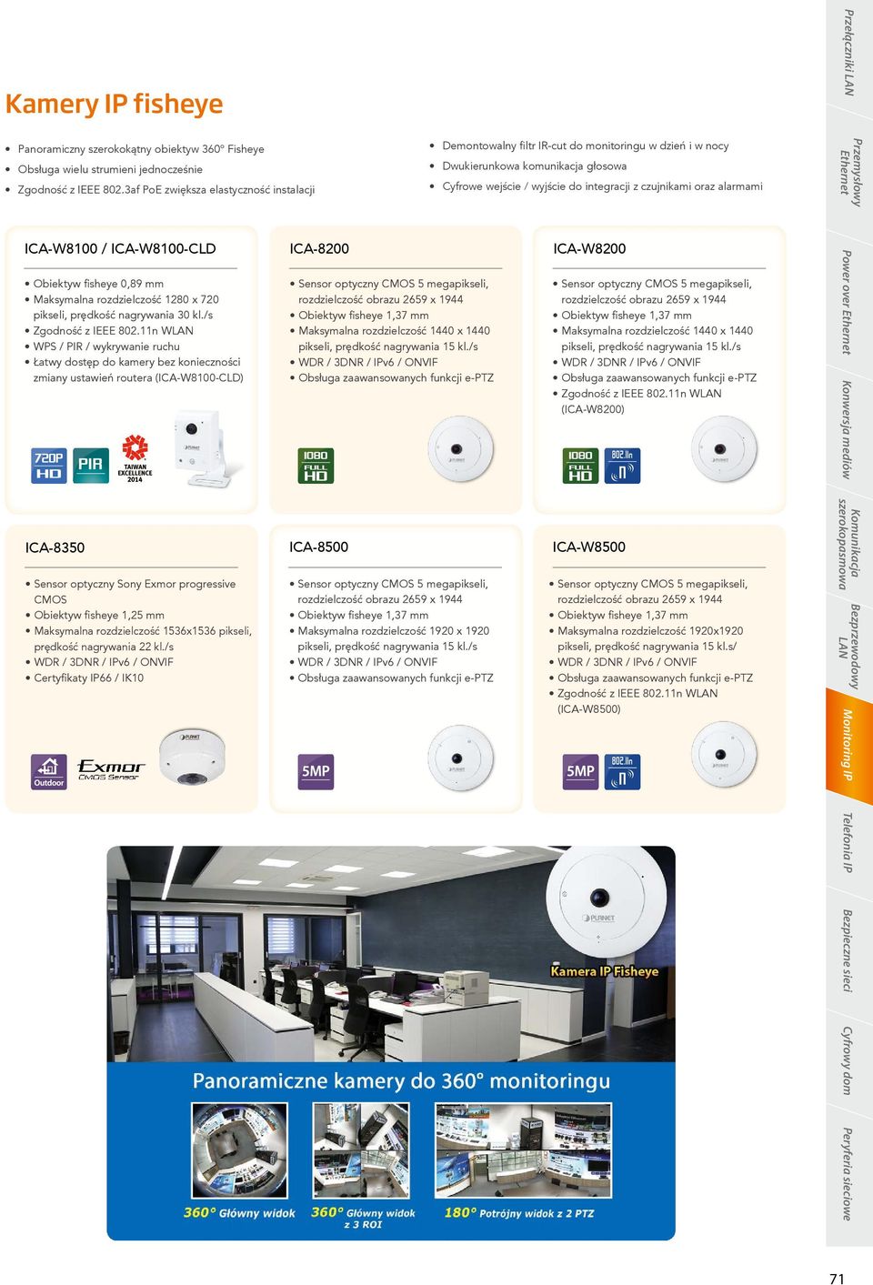 11n W WPS / PIR / wykrywanie ruchu Łatwy dostęp do kamery bez konieczności zmiany ustawień routera (ICA-W8100-CLD) ICA-8350 Sensor optyczny Sony Exmor progressive CMOS Obiektyw fisheye 1,25 mm