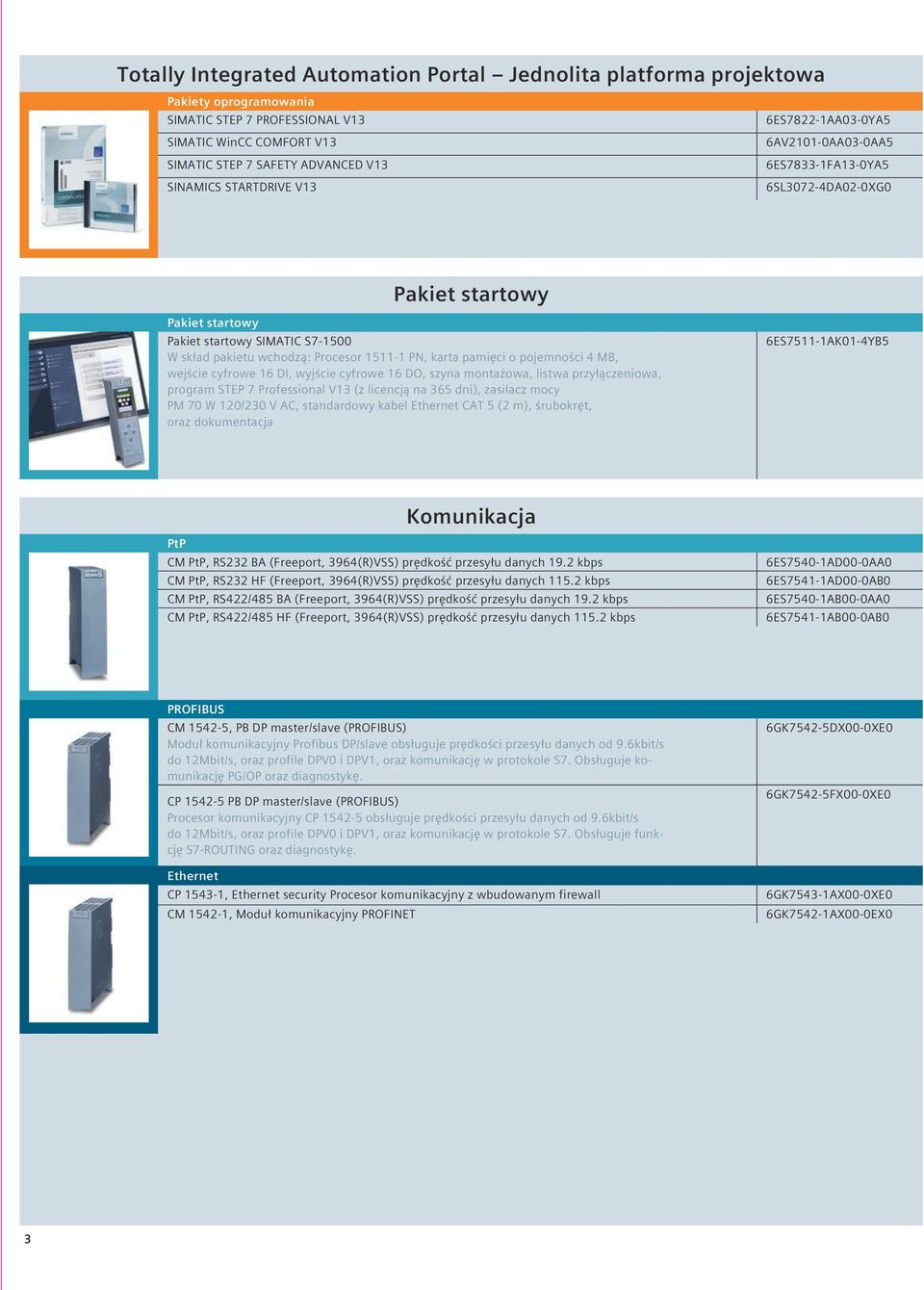 karta pamięci o pojemności 4 MB, wejście cyfrowe 16 DI, wyjście cyfrowe 16 DO, szyna montażowa, listwa przyłączeniowa, program STEP 7 Professional V13 (z licencją na 365 dni), zasilacz mocy PM 70 W