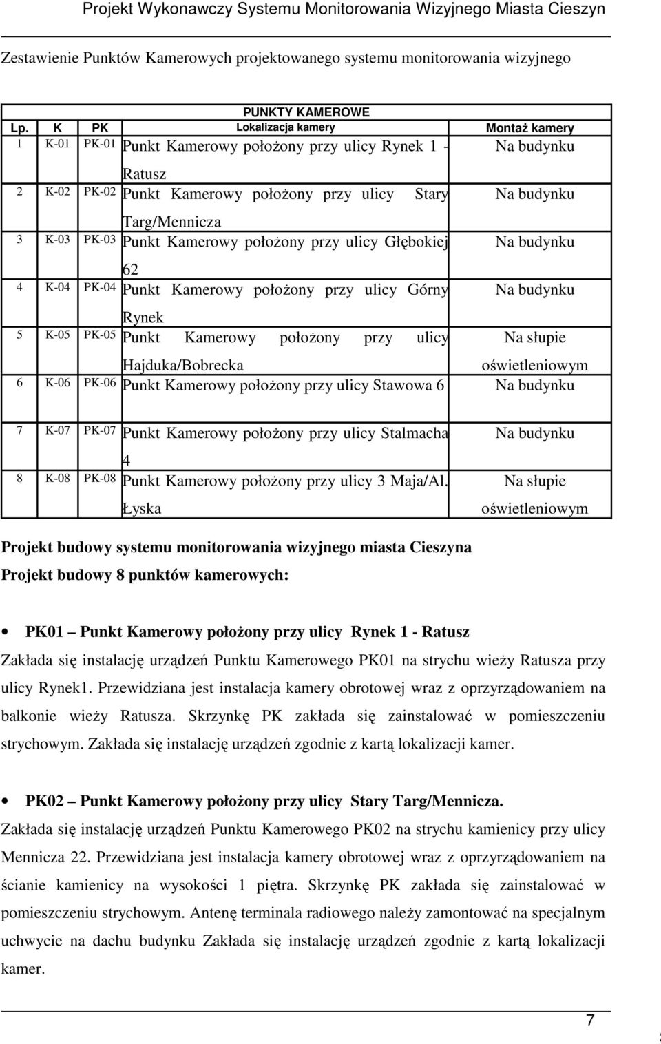 połoŝony przy ulicy Głębokiej 62 4 K-04 PK-04 Punkt Kamerowy połoŝony przy ulicy Górny Rynek 5 K-05 PK-05 Punkt Kamerowy połoŝony przy ulicy Na budynku Na budynku Na budynku Na budynku Na słupie