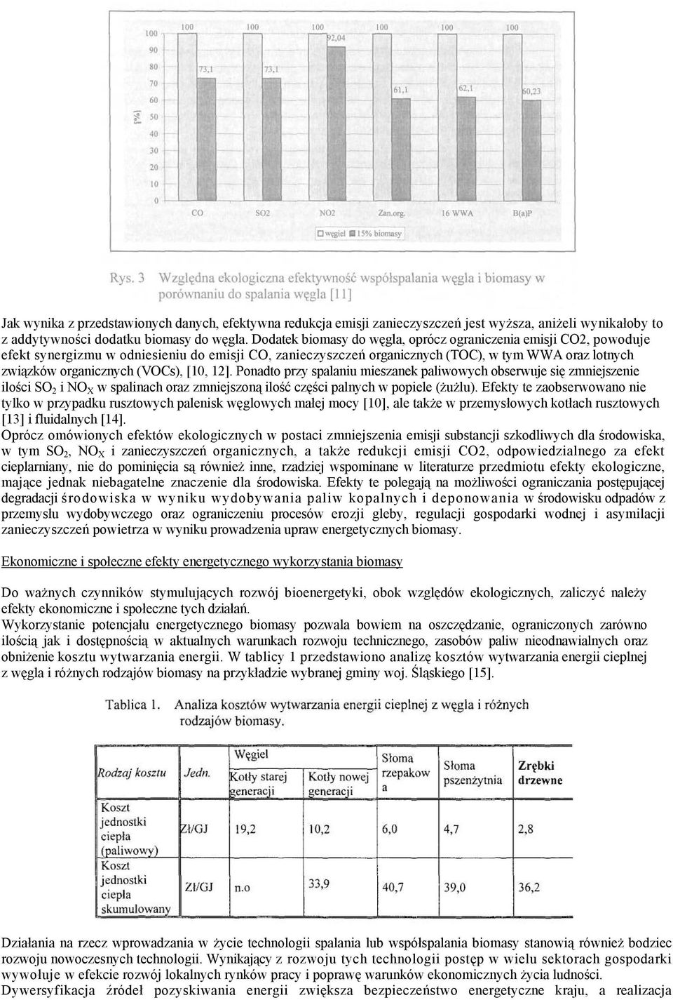 [10, 12]. Ponadto przy spalaniu mieszanek paliwowych obserwuje się zmniejszenie ilości SO 2 i NO X w spalinach oraz zmniejszoną ilość części palnych w popiele (żużlu).