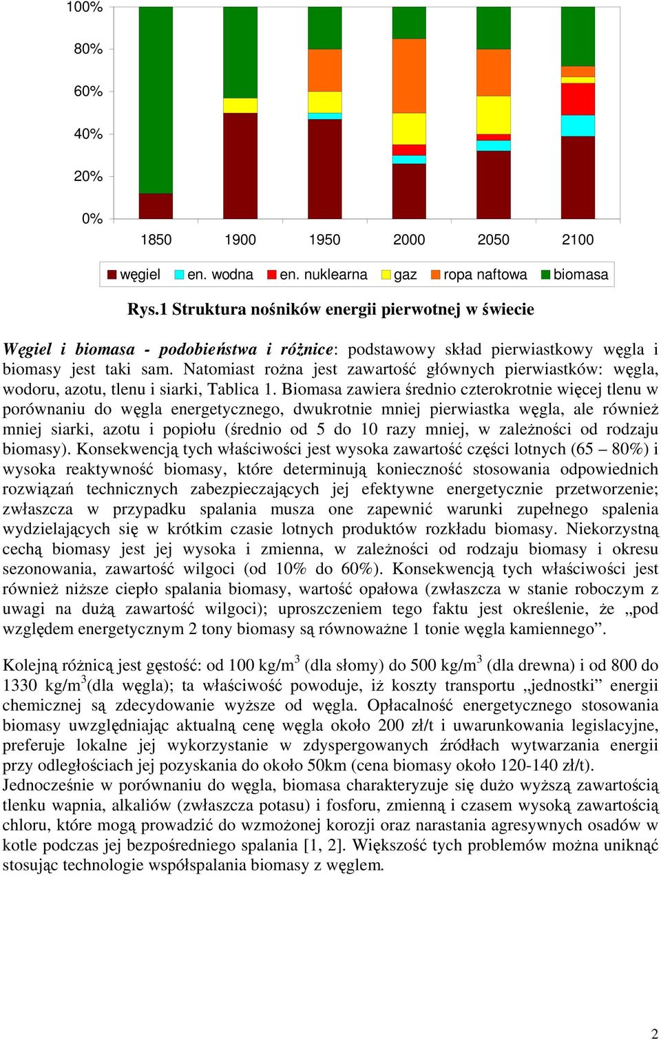 Natomiast rożna jest zawartość głównych pierwiastków: węgla, wodoru, azotu, tlenu i siarki, Tablica 1.