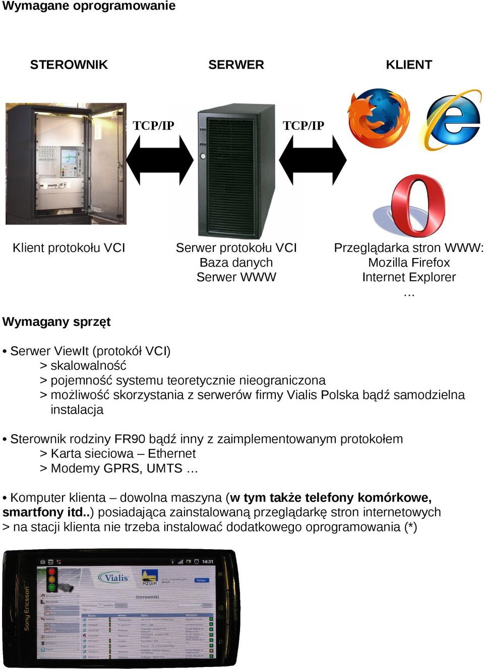 bądź samodzielna instalacja Sterownik rodziny FR90 bądź inny z zaimplementowanym protokołem > Karta sieciowa Ethernet > Modemy GPRS, UMTS Komputer klienta dowolna maszyna (w