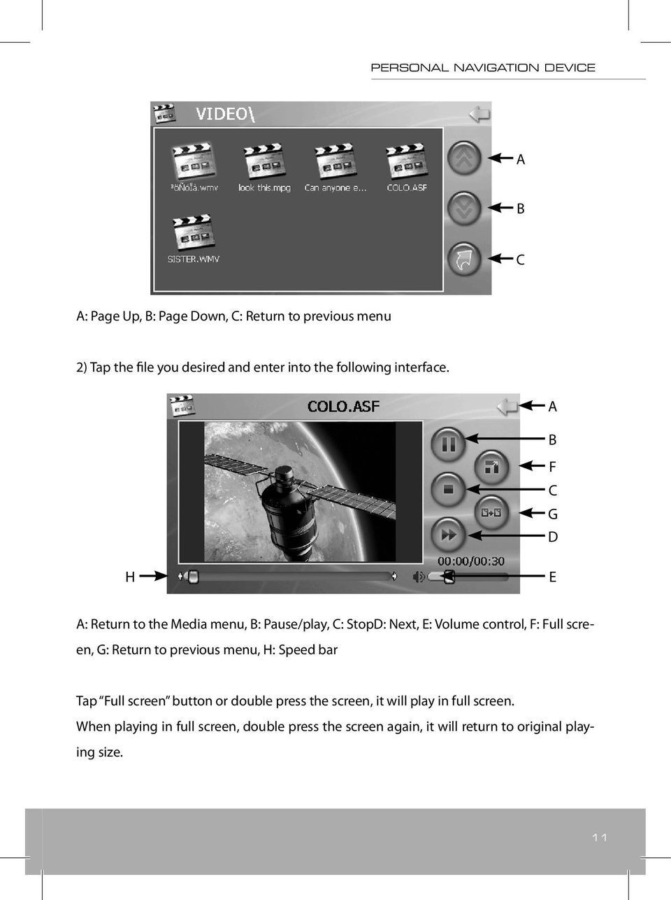 A B F C G D H E A: Return to the Media menu, B: Pause/play, C: StopD: Next, E: Volume control, F: Full screen, G: