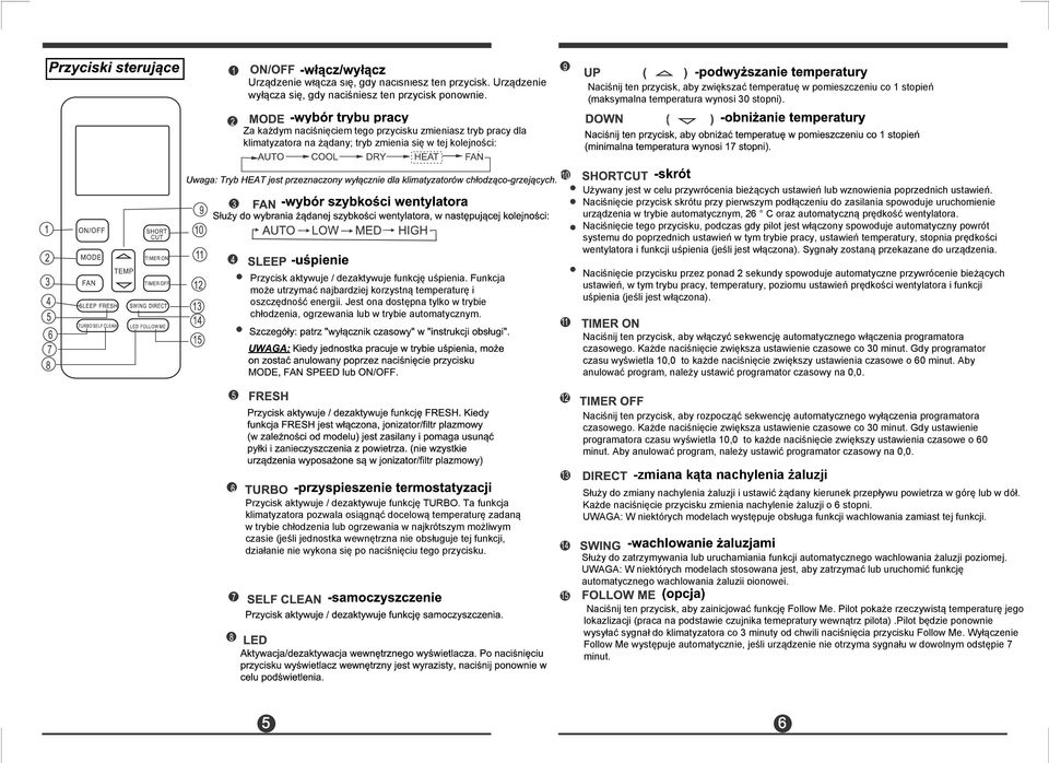 Za każdym naciśnięciem tego przycisku zmieniasz tryb pracy dla klimatyzatora na żądany; tryb zmienia się w tej kolejności: Używany jest w celu przywrócenia bieżących ustawień lub wznowienia