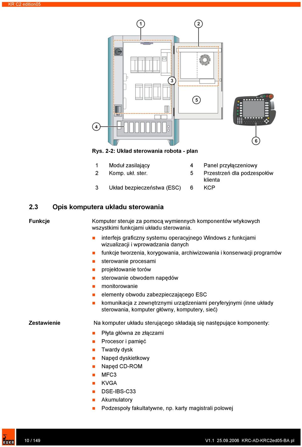 interfejs graficzny systemu operacyjnego Windows z funkcjami wizualizacji i wprowadzania danych funkcje tworzenia, korygowania, archiwizowania i konserwacji programów sterowanie procesami