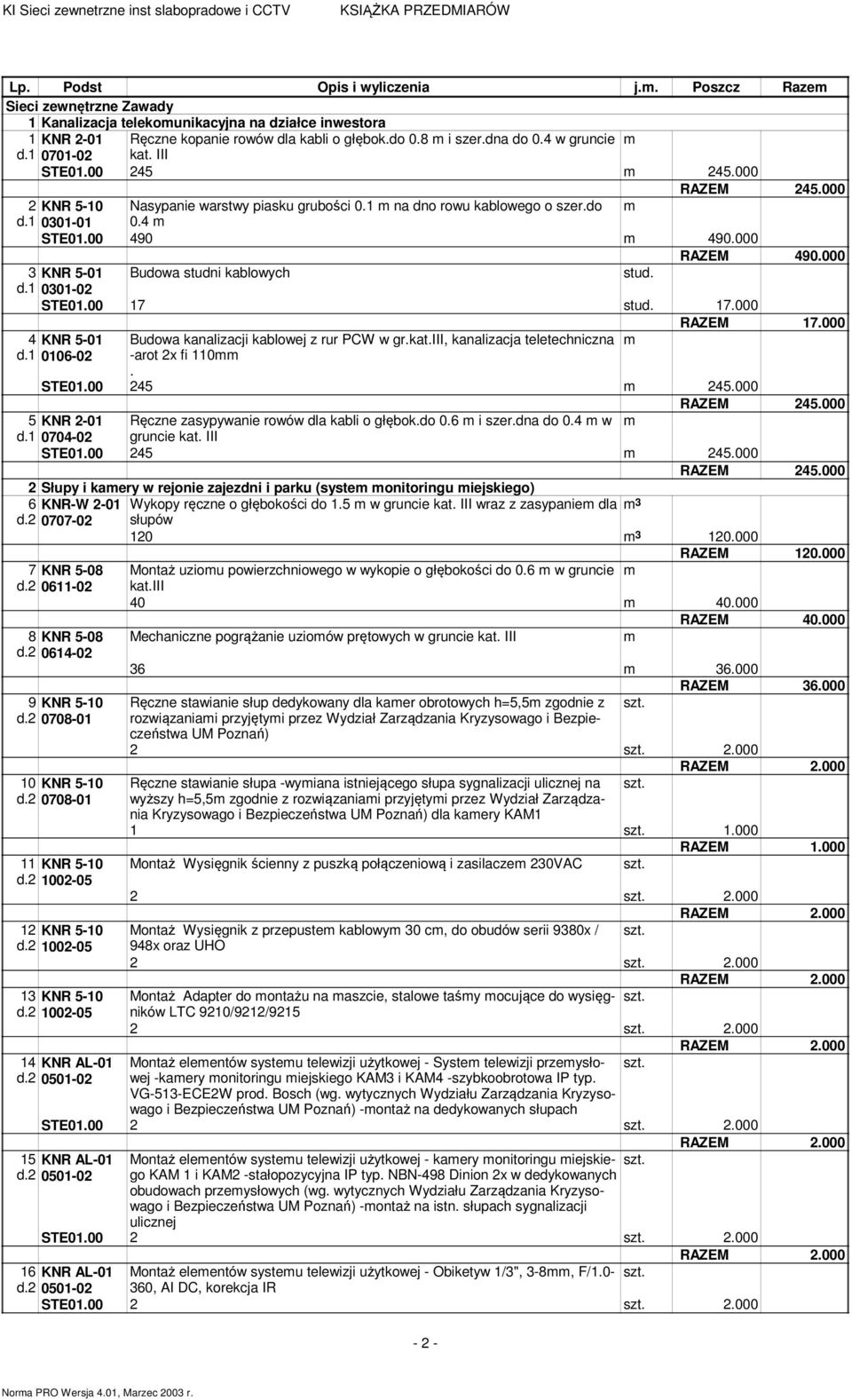 III STE01.00 245 245.000 RAZEM 245.000 2 KNR 5-10 Nasypanie warstwy piasku grubości 0.1 na dno rowu kablowego o szer.do d.1 0301-01 0.4 STE01.00 490 490.000 RAZEM 490.
