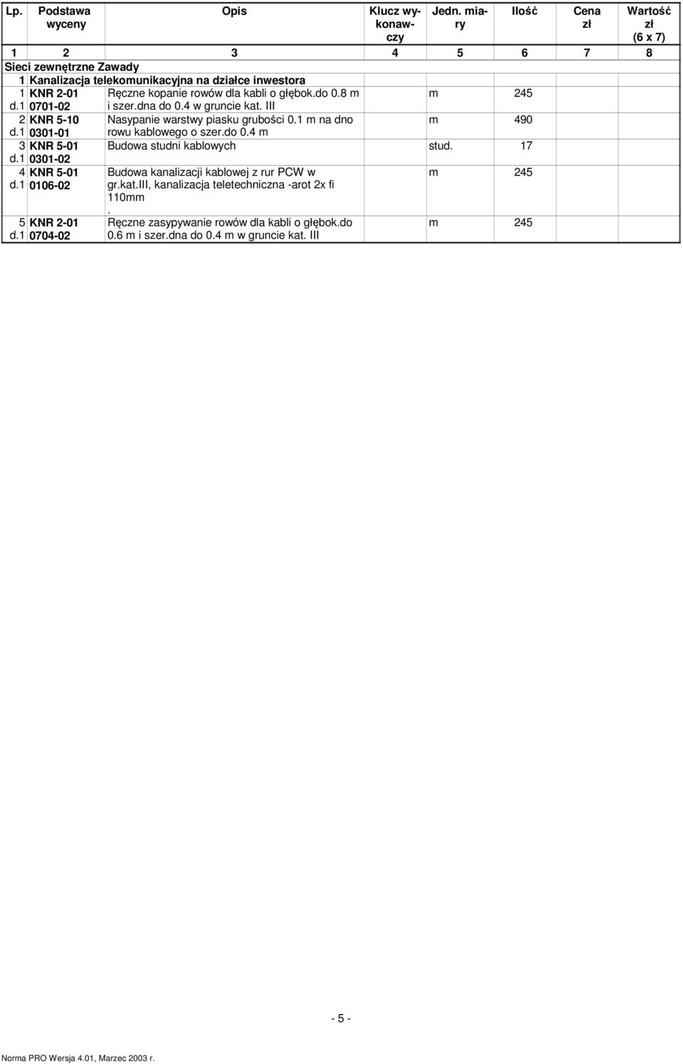 1 0701-02 i szer.dna do 0.4 w gruncie kat. III 2 KNR 5-10 Nasypanie warstwy piasku grubości 0.1 na dno 490 d.1 0301-01 rowu kablowego o szer.do 0.4 3 KNR 5-01 d.