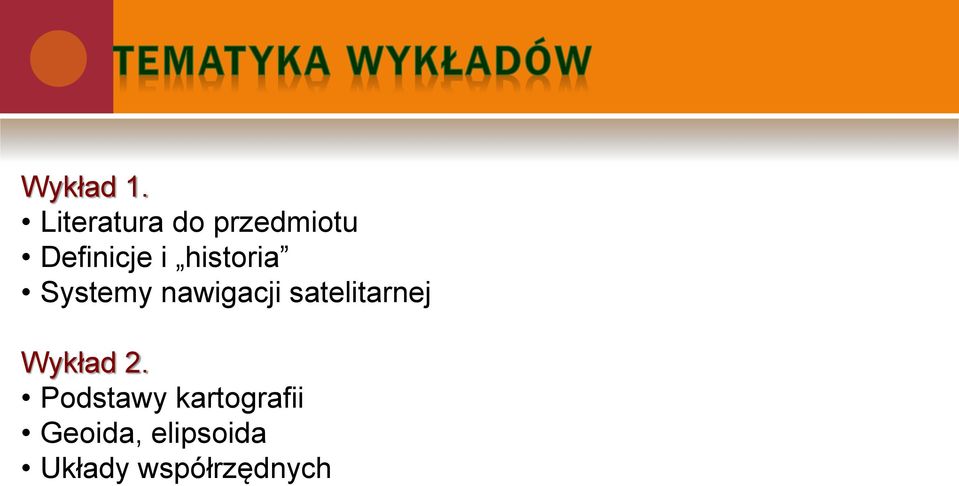 historia Systemy nawigacji