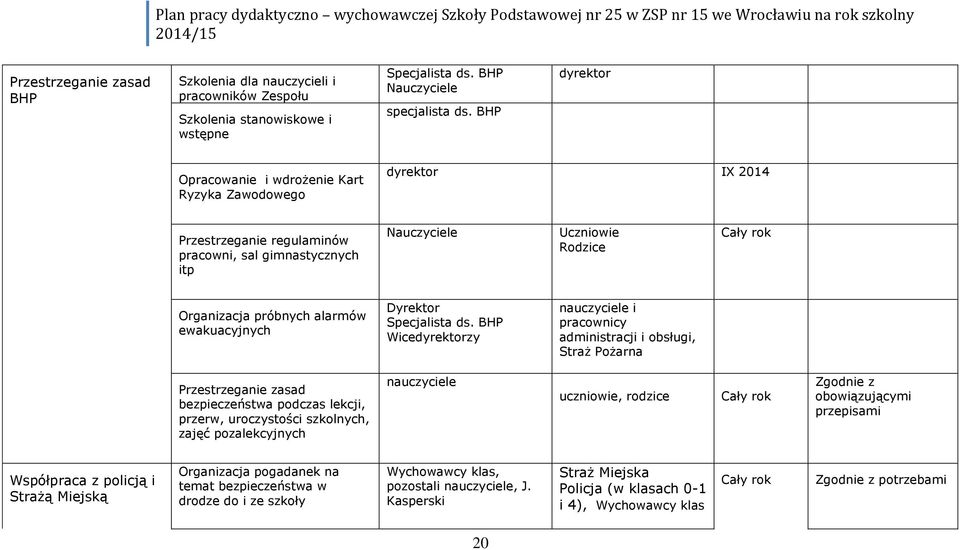 Specjalista ds.