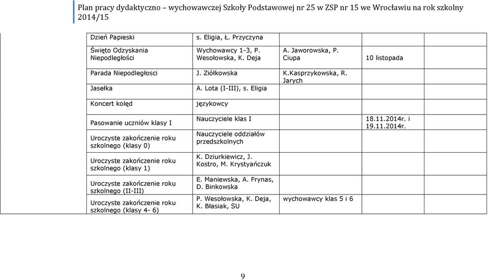 Eligia Koncert kolęd językowcy Pasowanie uczniów klasy I Uroczyste zakończenie roku szkolnego (klasy 0) klas I oddziałów przedszkolnych 18.11.2014r.