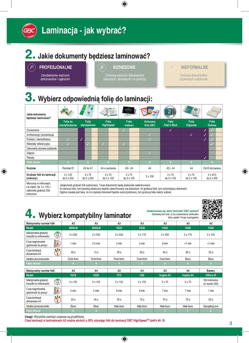 Wybierz odpowiednią folię do laminacji: Jakie dokumenty będziesz laminować?