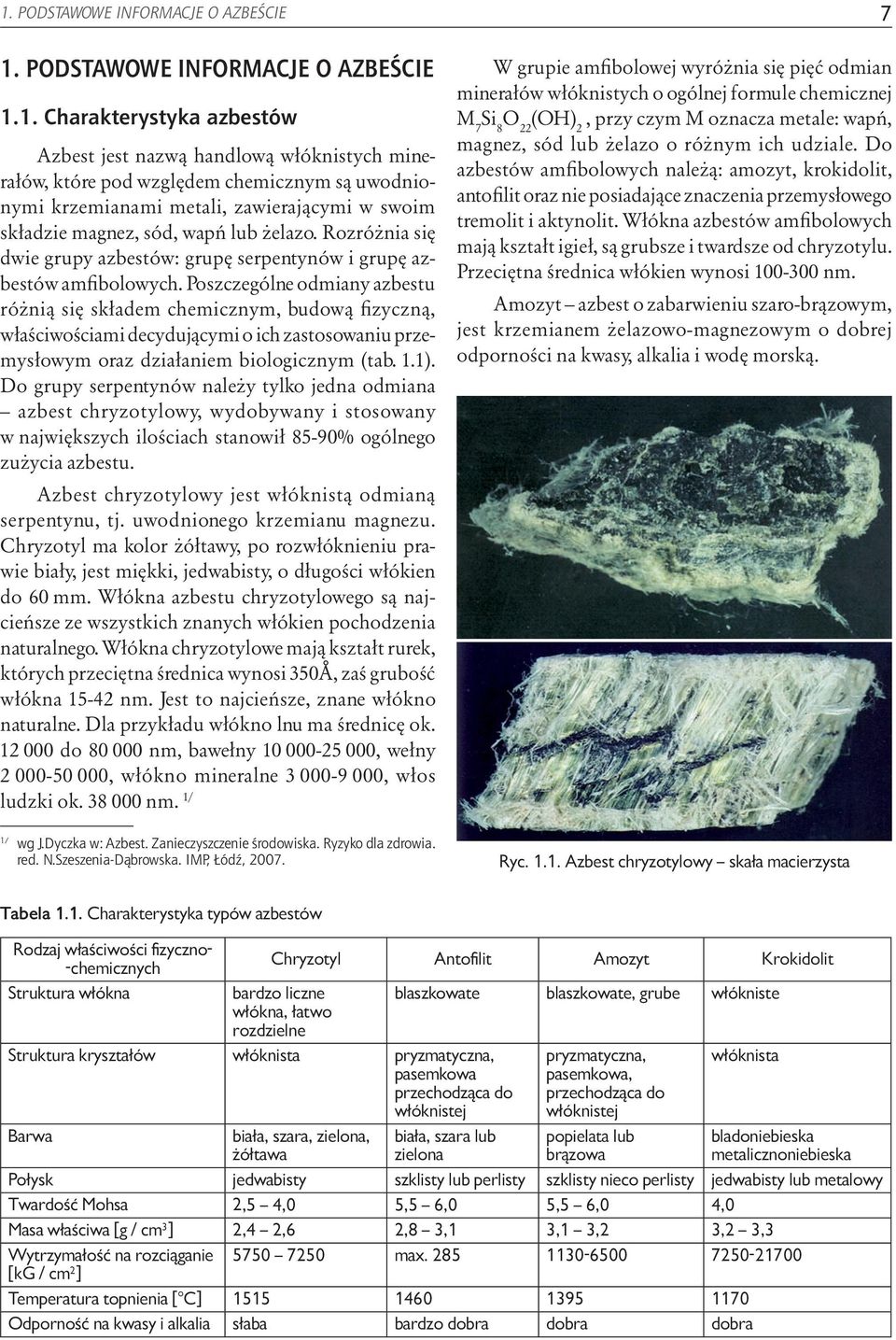 Poszczególne odmiany azbestu różnią się składem chemicznym, budową fizyczną, właściwościami decydującymi o ich zastosowaniu przemysłowym oraz działaniem biologicznym (tab. 1.1).