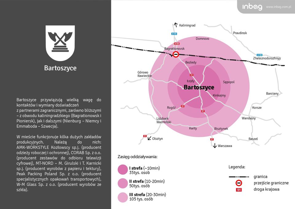 Górowo Iławieckie Rogóż Lidzbark Warmiński Bezledy Łojdy Sępopol Kinkajmy Kwity Bisztynek Zheleznodorozhnyy Barciany Korsze Wandajny W mieście funkcjonuje kilka dużych zakładów produkcyjnych.