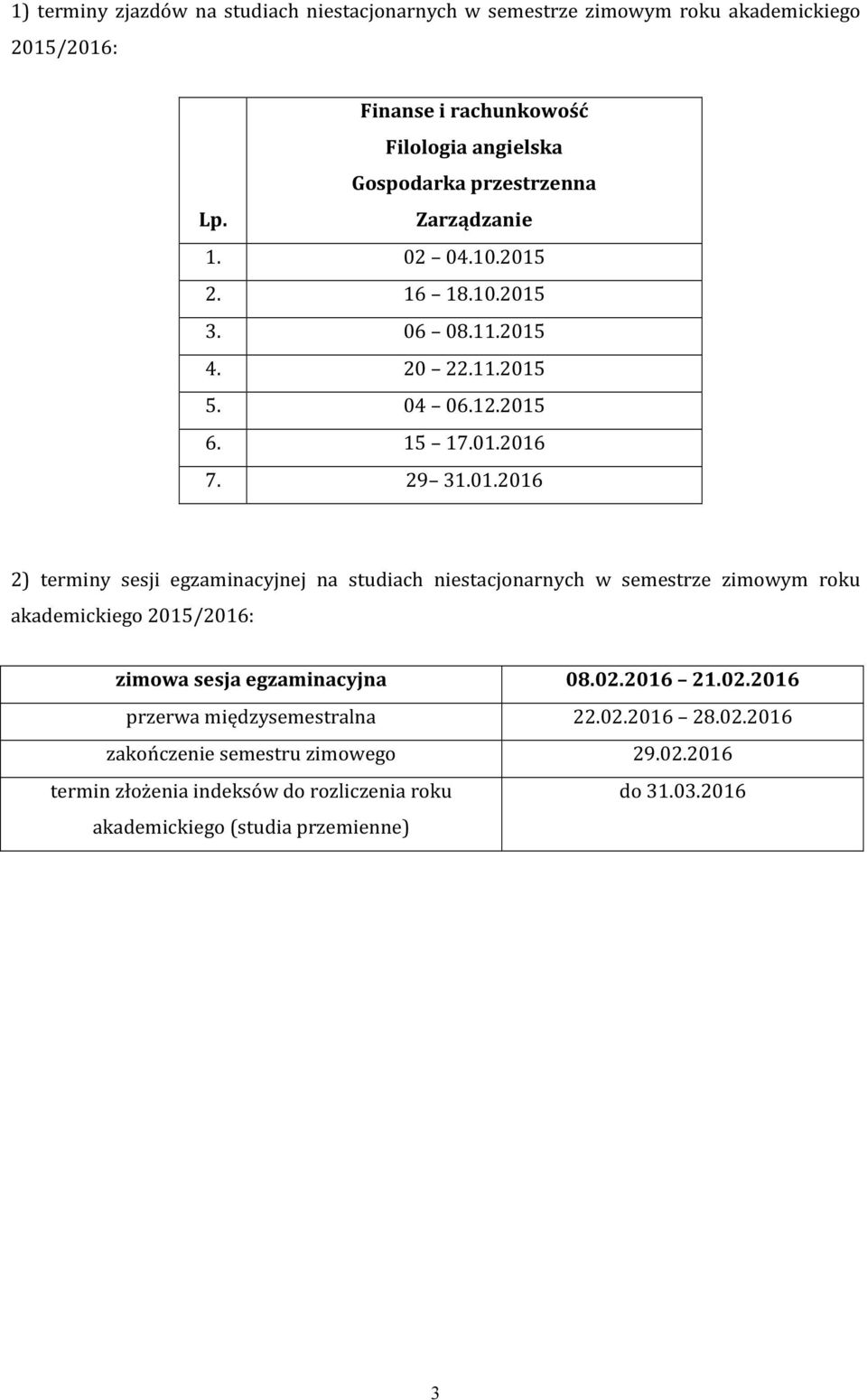 02.2016 21.02.2016 przerwa międzysemestralna 22.02.2016 28.02.2016 zakończenie semestru zimowego 29.02.2016 termin złożenia indeksów do rozliczenia roku do 31.