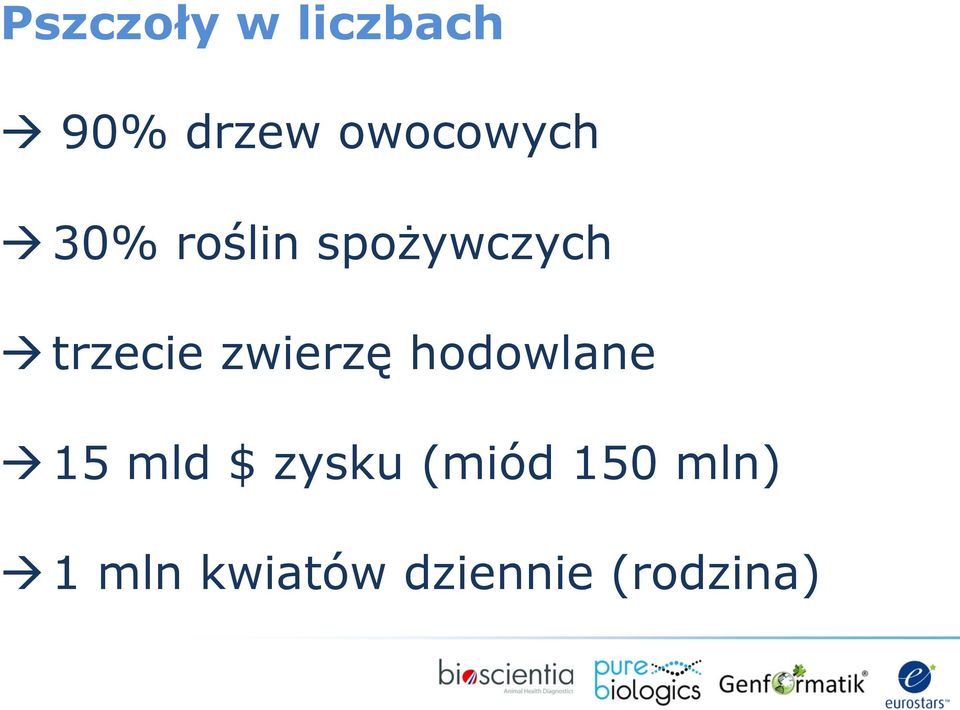 trzecie zwierzę hodowlane 15 mld $