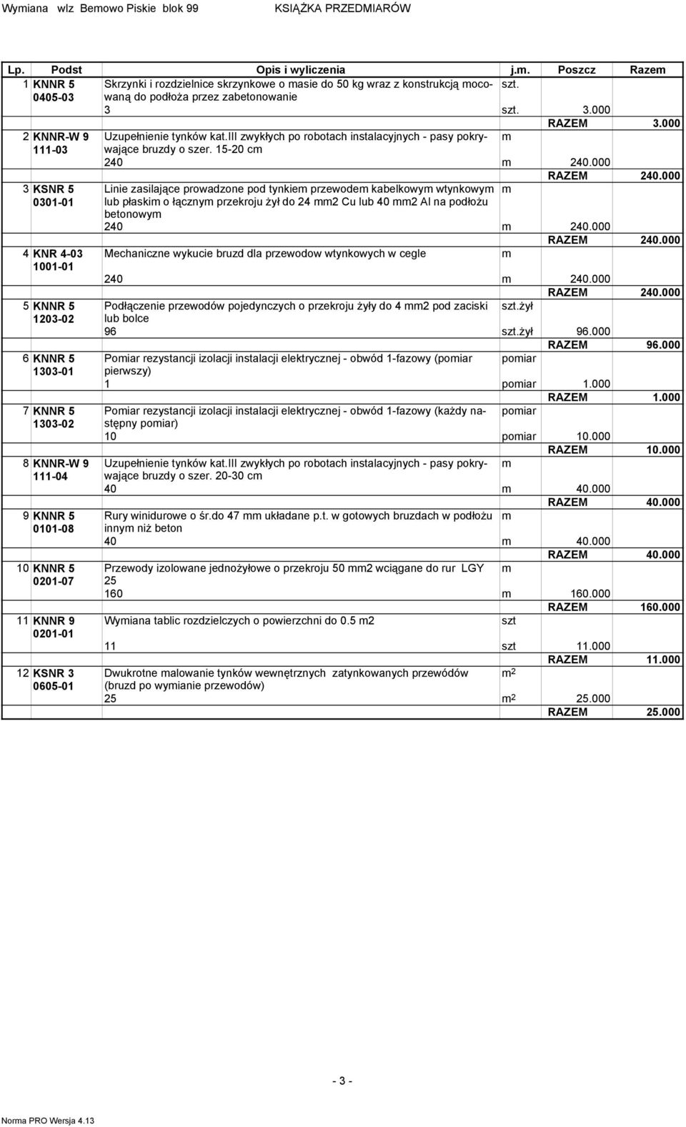 000 RAZEM 240.000 3 KSNR 5 Linie zasilające prowadzone pod tynkiem przewodem kabelkowym wtynkowym m 03- lub płaskim o łącznym przekroju żył do 24 mm2 Cu lub 40 mm2 Al na podłożu betonowym 240.