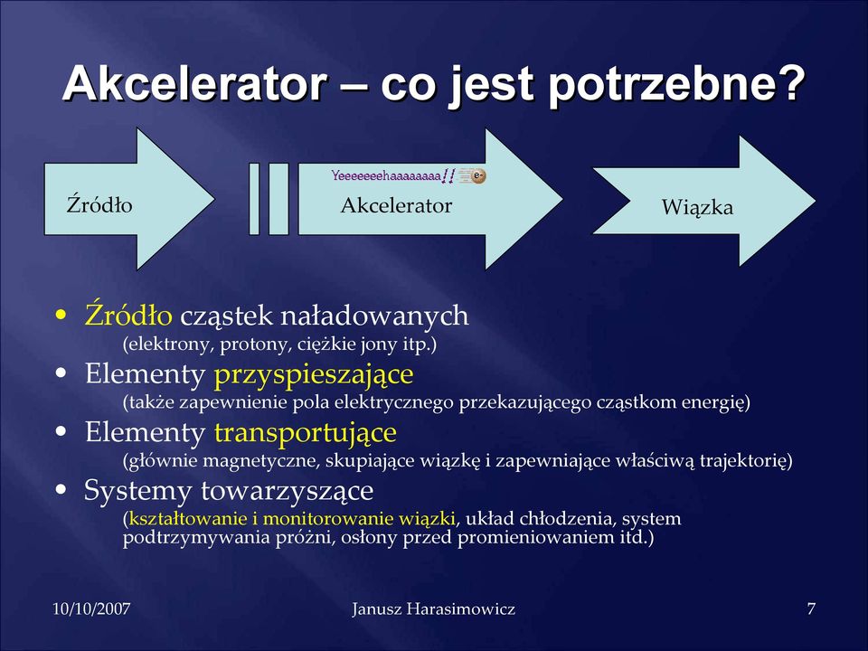 ) Elementy przyspieszające (także zapewnienie pola elektrycznego przekazującego cząstkom energię) Elementy