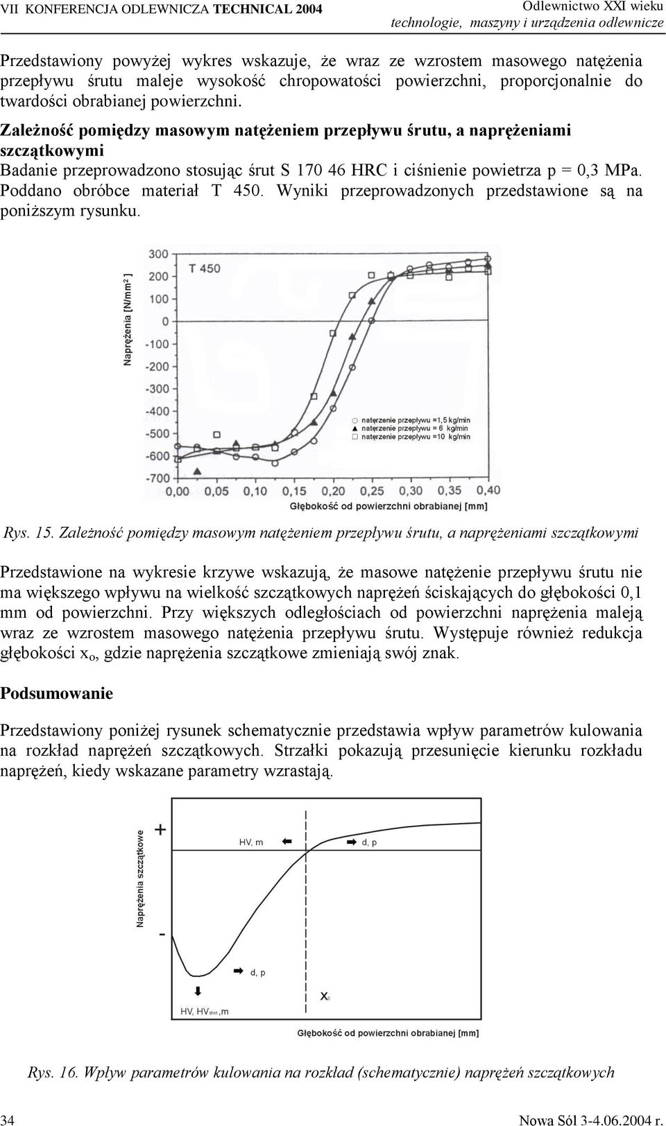 Zależność pomiędzy masowym natężeniem przepływu śrutu, a naprężeniami szczątkowymi Badanie przeprowadzono stosując śrut S 170 46 HRC i ciśnienie powietrza p = 0,3 MPa. Poddano obróbce materiał T 450.