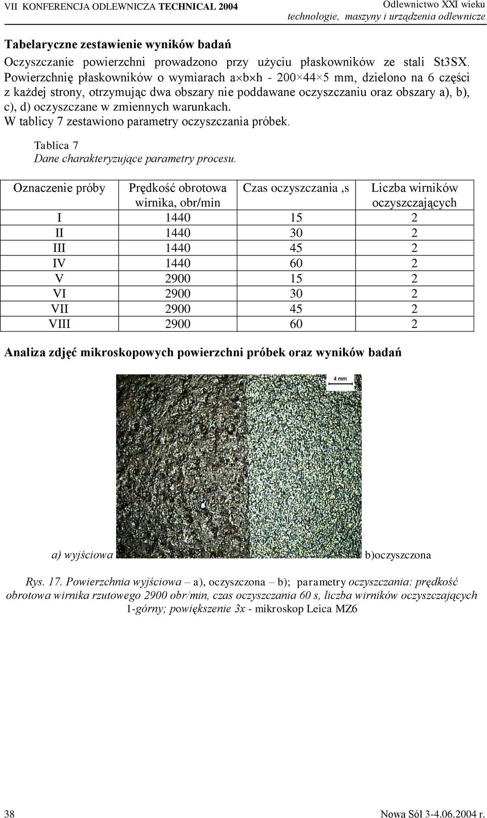warunkach. W tablicy 7 zestawiono parametry oczyszczania próbek. Tablica 7 Dane charakteryzujące parametry procesu.