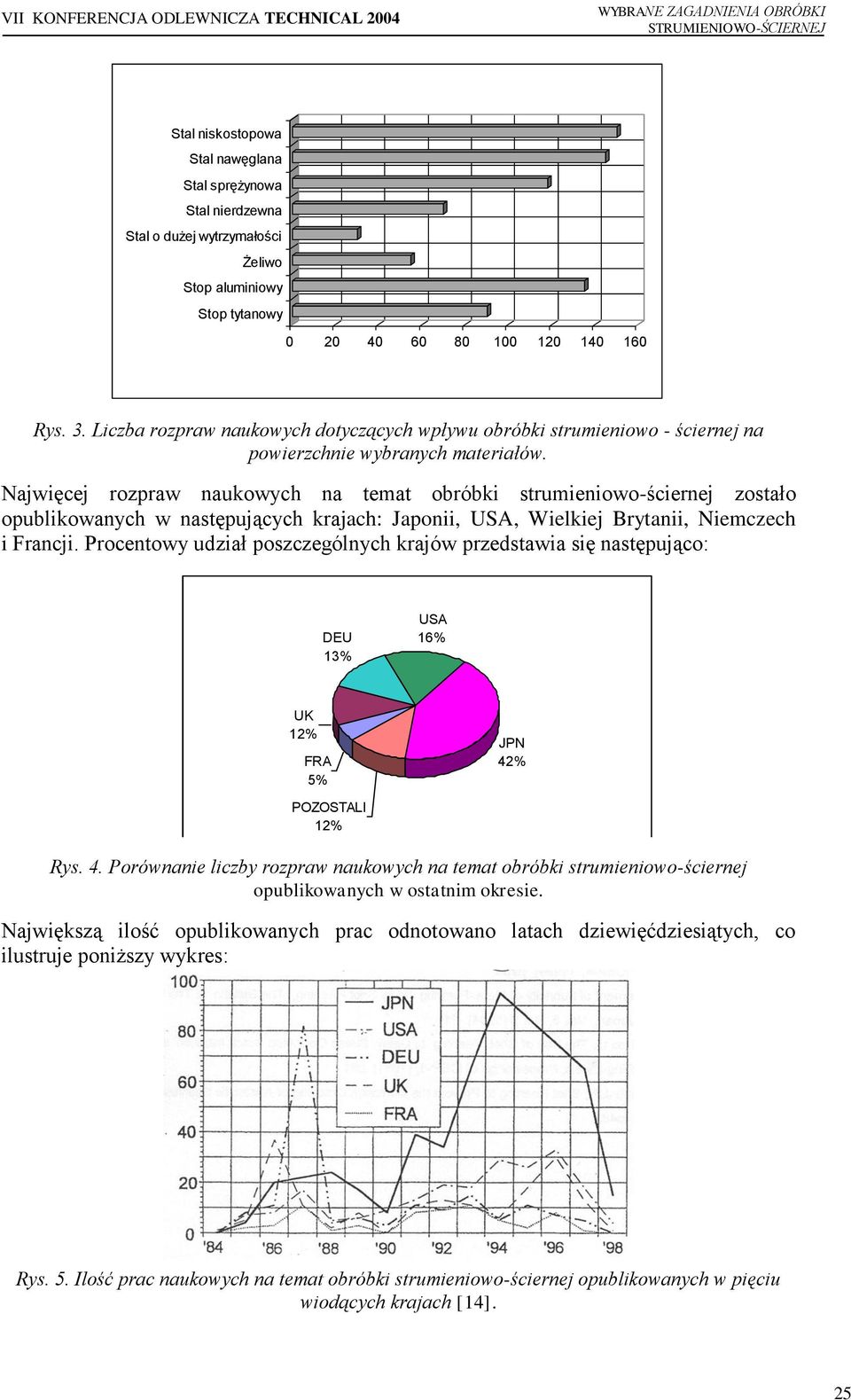 Najwięcej rozpraw naukowych na temat obróbki strumieniowo-ściernej zostało opublikowanych w następujących krajach: Japonii, USA, Wielkiej Brytanii, Niemczech i Francji.