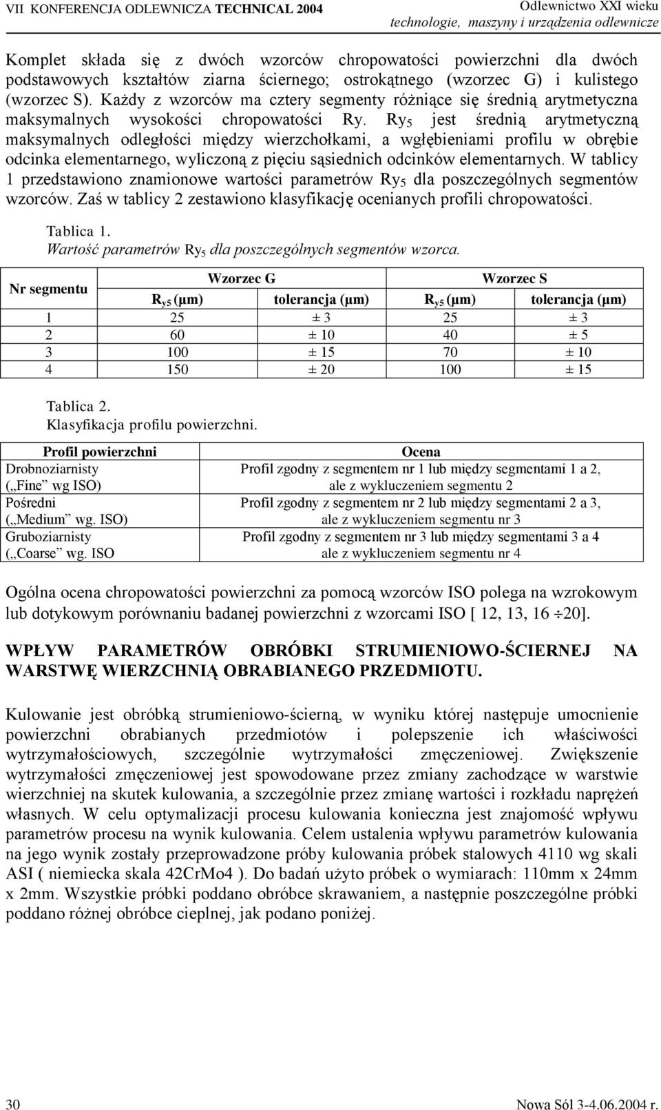 Ry 5 jest średnią arytmetyczną maksymalnych odległości między wierzchołkami, a wgłębieniami profilu w obrębie odcinka elementarnego, wyliczoną z pięciu sąsiednich odcinków elementarnych.