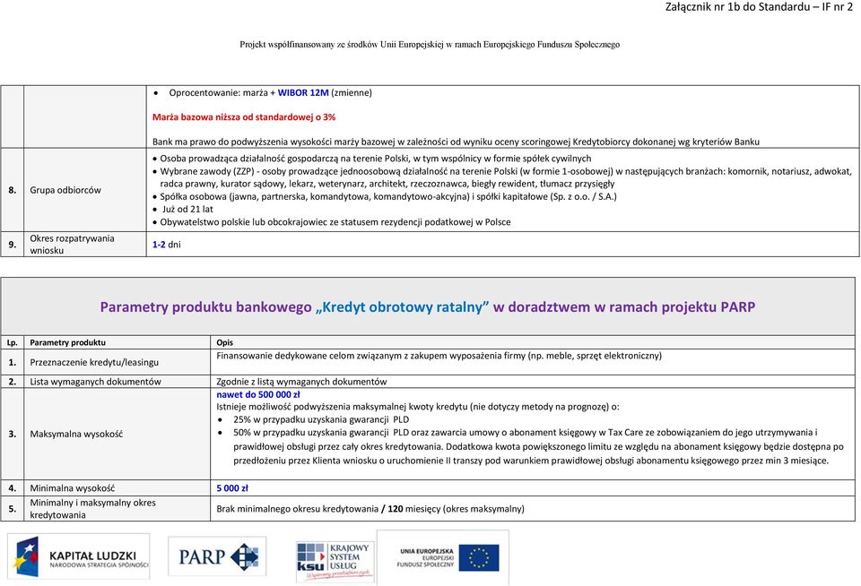 terenie Polski (w formie 1-osobowej) w następujących branżach: komornik, notariusz, adwokat, radca prawny, kurator sądowy, lekarz, weterynarz, architekt, rzeczoznawca, biegły rewident, tłumacz