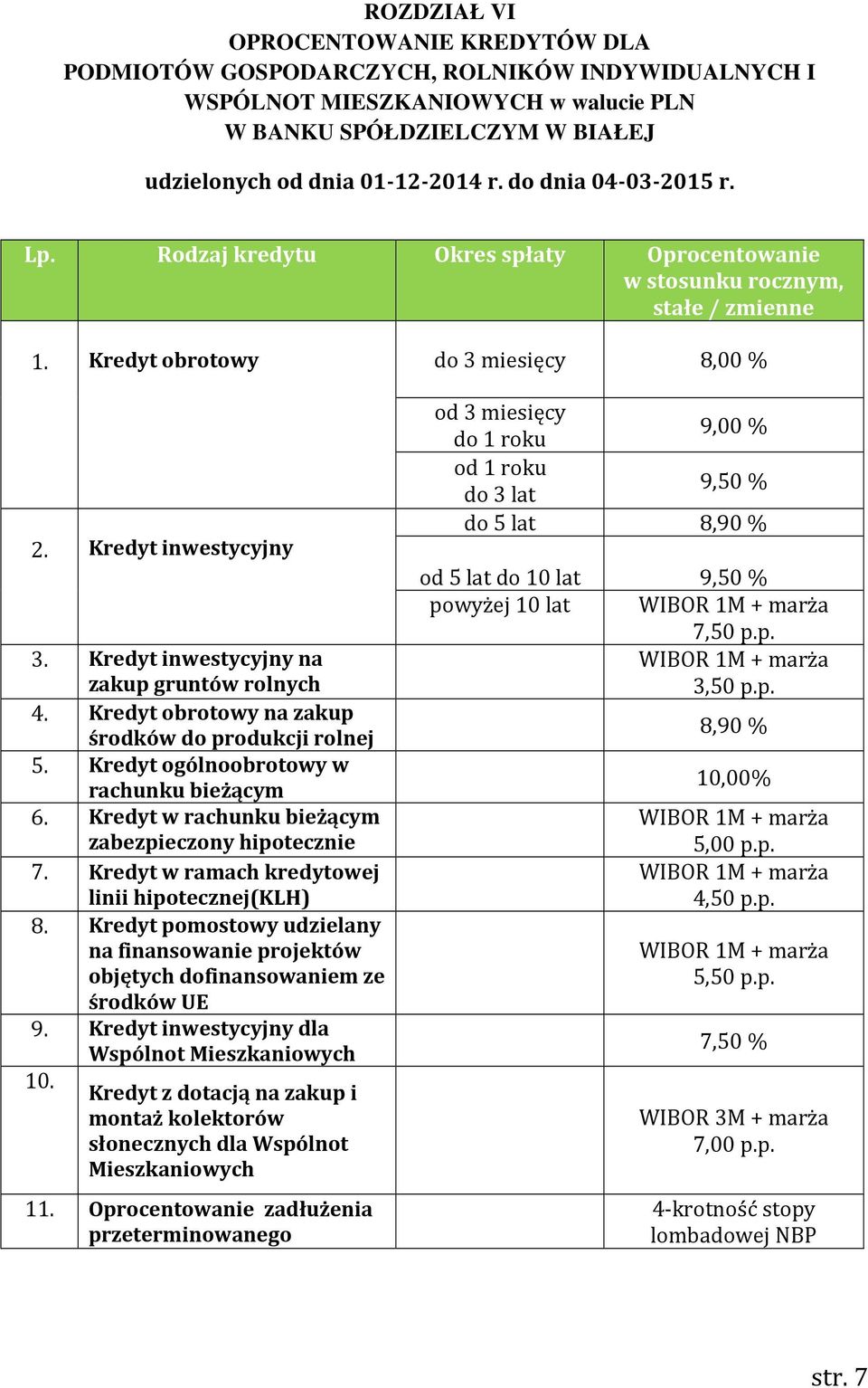 Kredyt obrotowy na zakup środków do produkcji rolnej 5. Kredyt ogólnoobrotowy w rachunku bieżącym 6. Kredyt w rachunku bieżącym zabezpieczony hipotecznie 7.