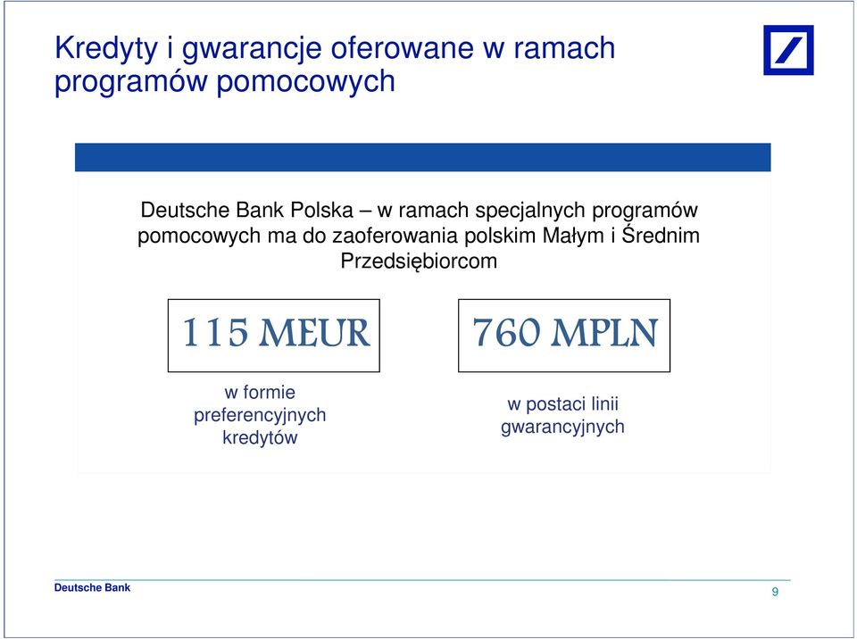 zaoferowania polskim Małym i Średnim Przedsiębiorcom 115 MEUR w