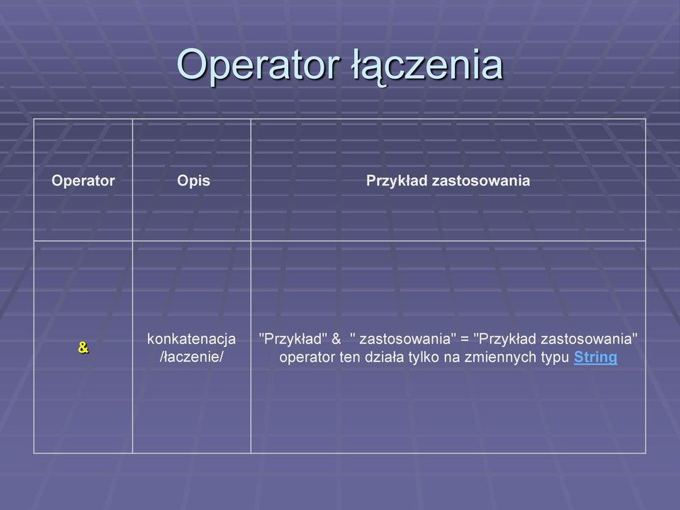 "Przykład" & " zastosowania" = "Przykład