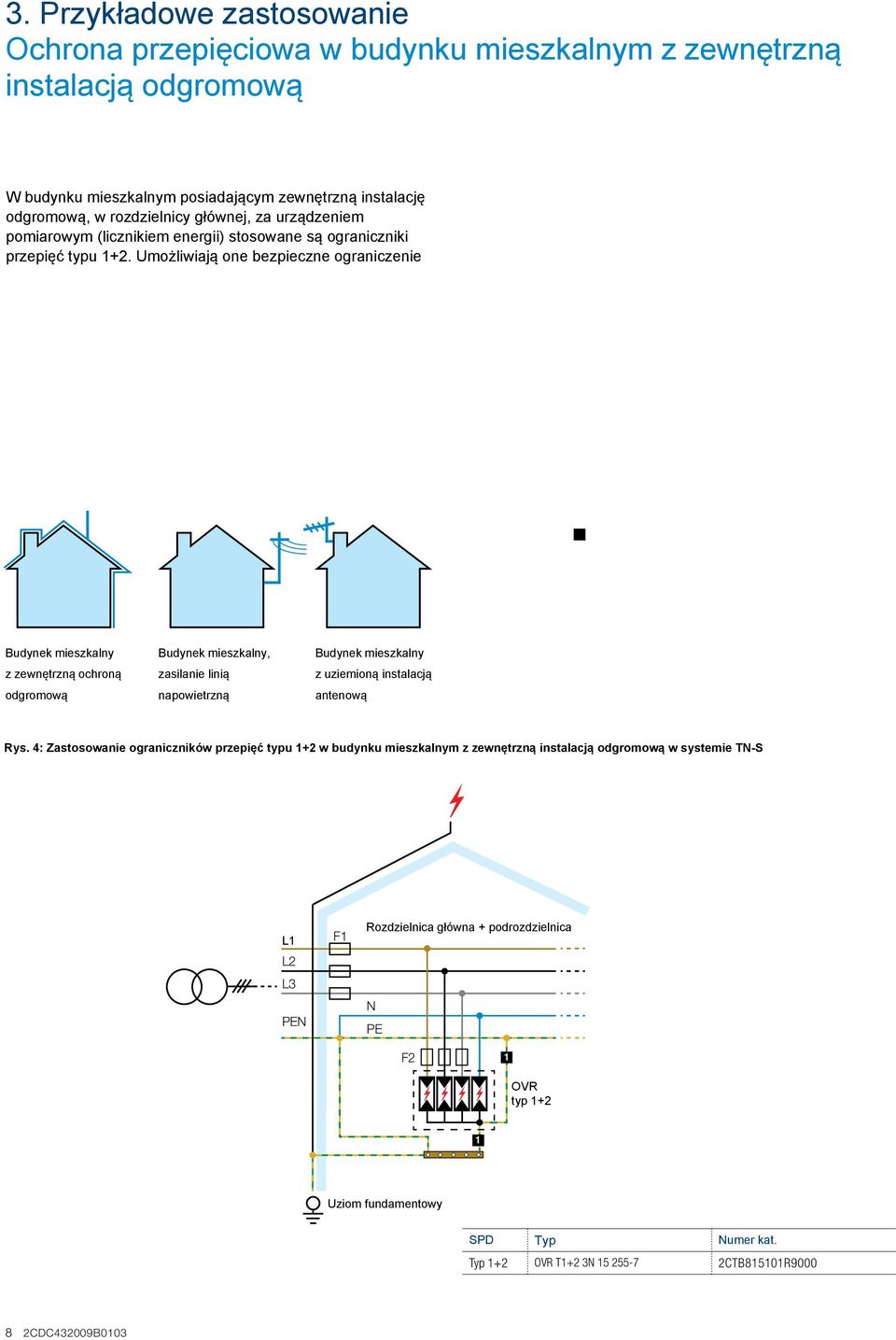 wskutek bezpośrednich uderzeń piorunów, zapewniając przy tym niski napięciowy poziom ochrony (typ 2). Dzięki temu zapewniona jest również ochrona urządzeń zawierających czułe elementy elektroniczne.