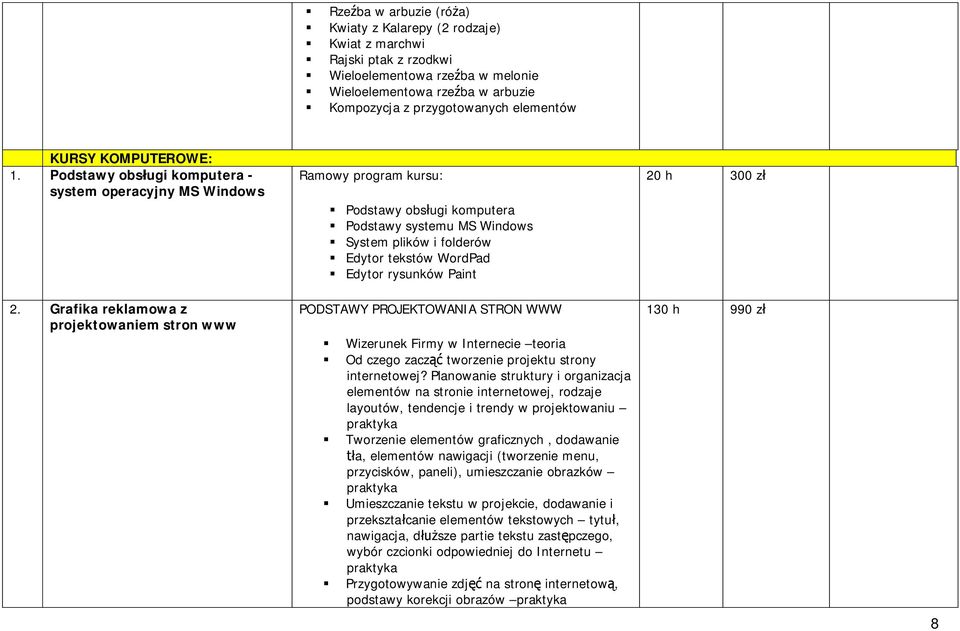 Grafika reklamowa z projektowaniem stron www Ramowy program kursu: Podstawy obsługi komputera Podstawy systemu MS Windows System plików i folderów Edytor tekstów WordPad Edytor rysunków Paint