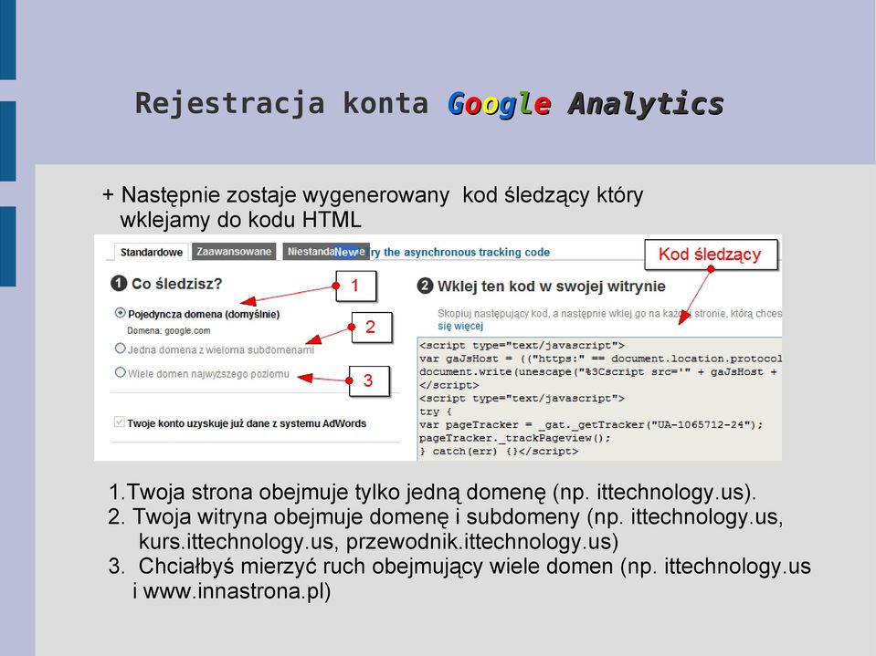 Twoja witryna obejmuje domenę i subdomeny (np. ittechnology.us, kurs.ittechnology.us, przewodnik.