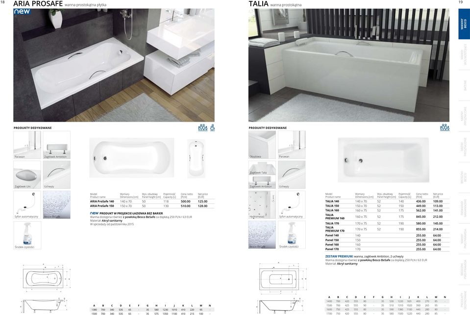 00 produkt w projekcie Łazienka bez barier Wanna dostępna również z powłoką za dopłatą 250 PLN / 63 EUR W sprzedaży od października 2015 1380 700 340 535 65-35 580 1230 1010 410 220 95-1500 700 340