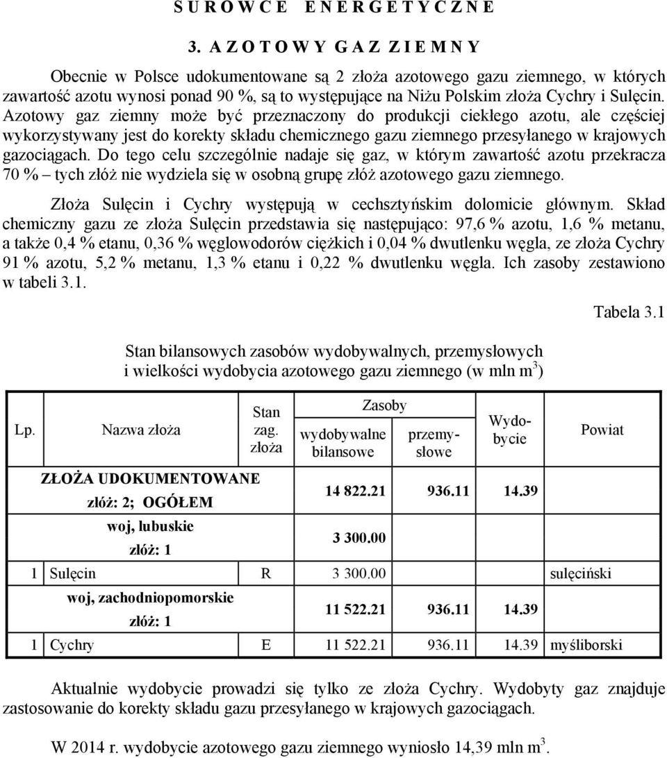 Azotowy gz ziemny może być przeznczony do produkcji ciekłego zotu, le częściej wykorzystywny jest do korekty skłdu chemicznego gzu ziemnego przesyłnego w krjowych gzociągch.