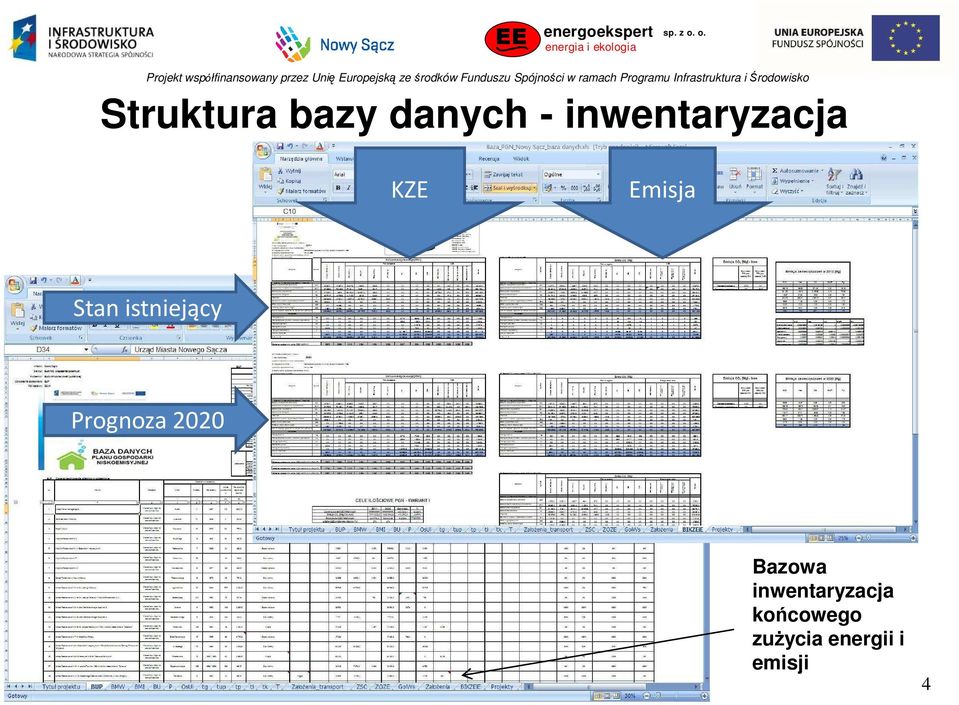 istniejący Prognoza 2020 Bazowa