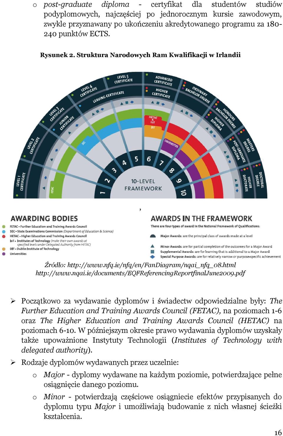pdf Początkowo za wydawanie dyplomów i świadectw odpowiedzialne były: The Further Education and Training Awards Council (FETAC), na poziomach 1-6 oraz The Higher Education and Training Awards Council