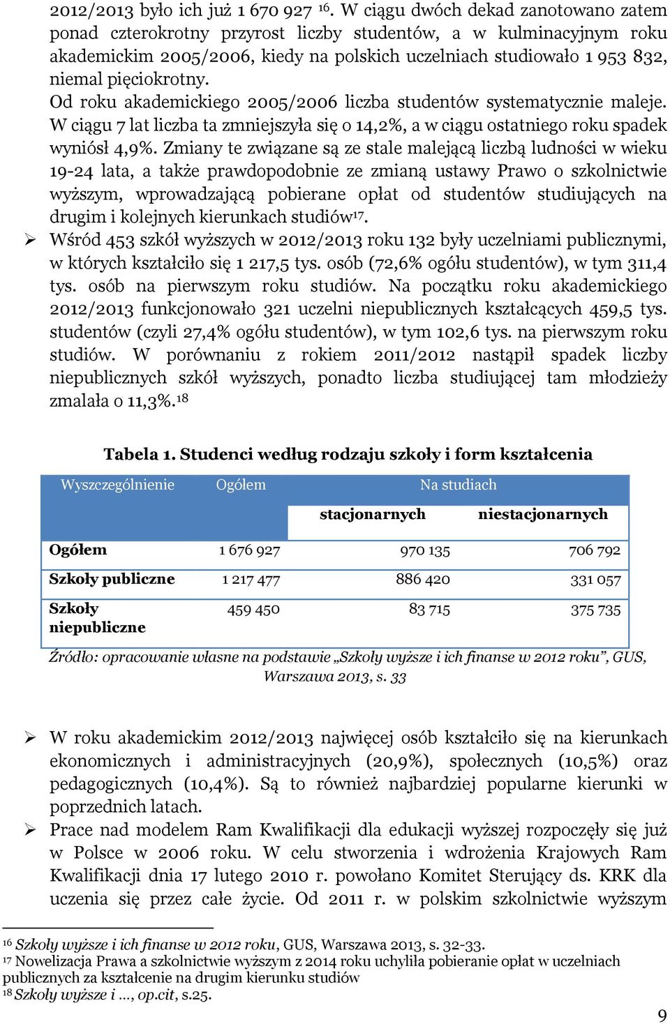 Od roku akademickiego 2005/2006 liczba studentów systematycznie maleje. W ciągu 7 lat liczba ta zmniejszyła się o 14,2%, a w ciągu ostatniego roku spadek wyniósł 4,9%.