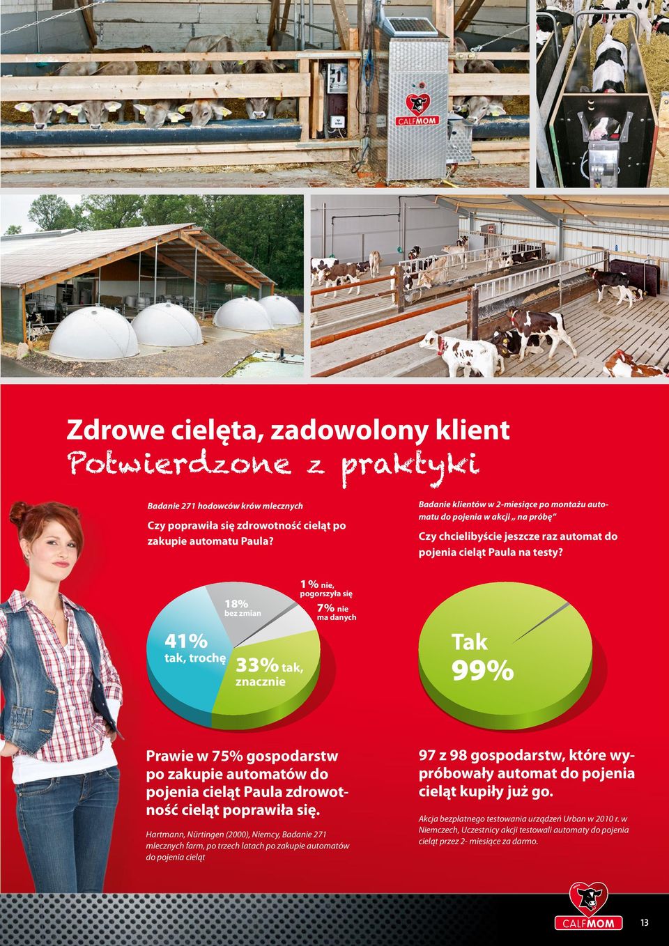 41% tak, trochę 18% bez zmian 33% tak, znacznie 1% nie, pogorszyła się 7% nie ma danych Tak 99% Prawie w 75% gospodarstw po zakupie automatów do pojenia cieląt Paula zdrowotność cieląt poprawiła się.
