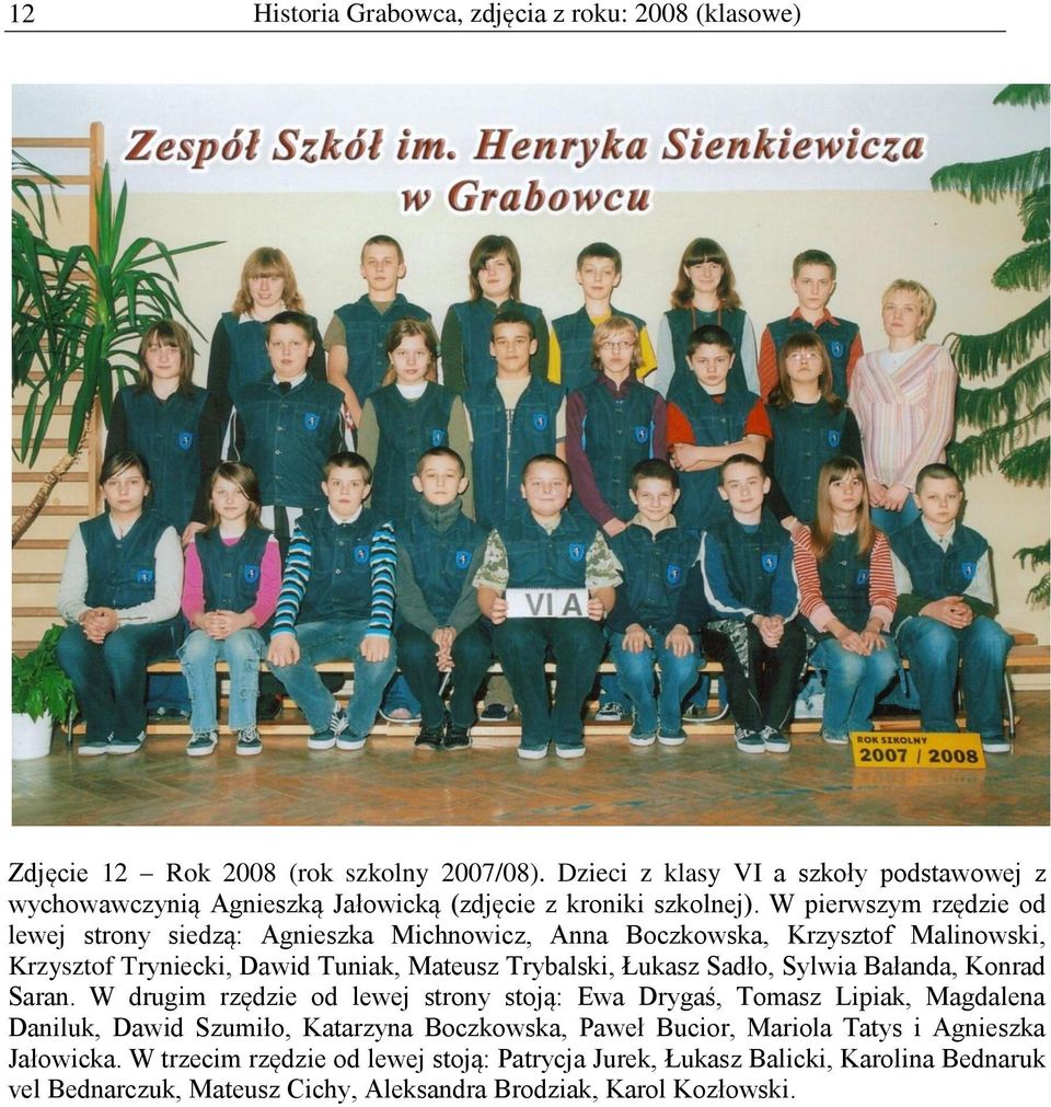 W pierwszym rzędzie od lewej strony siedzą: Agnieszka Michnowicz, Anna Boczkowska, Krzysztof Malinowski, Krzysztof Tryniecki, Dawid Tuniak, Mateusz Trybalski, Łukasz Sadło, Sylwia