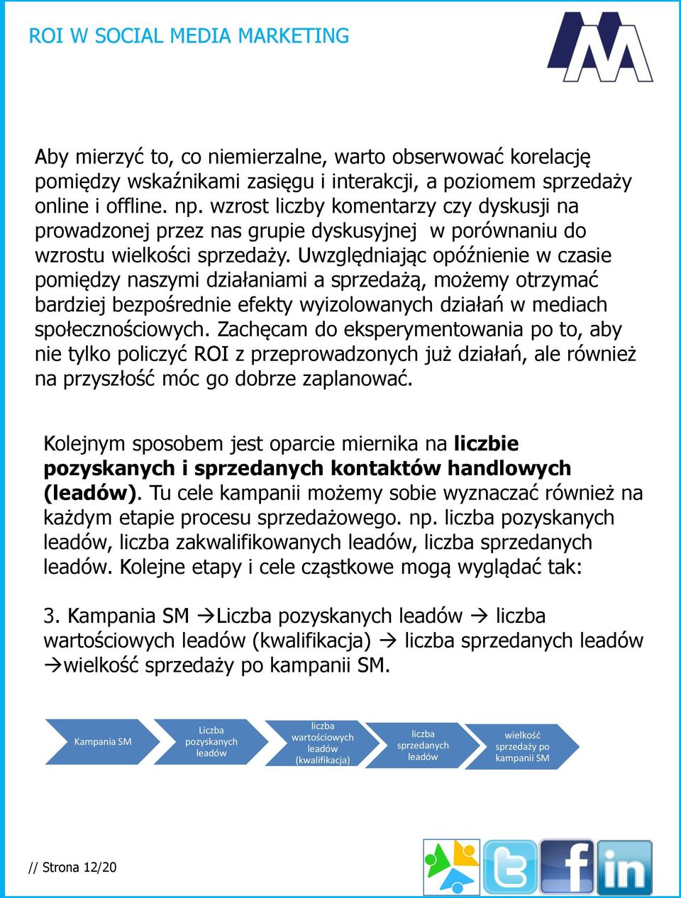 Uwzględniając opóźnienie w czasie pomiędzy naszymi działaniami a sprzedażą, możemy otrzymać bardziej bezpośrednie efekty wyizolowanych działań w mediach społecznościowych.