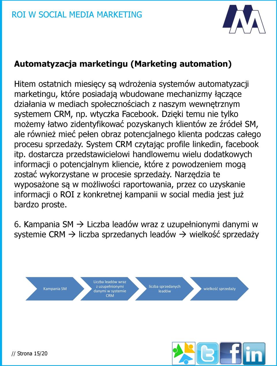 Dzięki temu nie tylko możemy łatwo zidentyfikować pozyskanych klientów ze źródeł SM, ale również mieć pełen obraz potencjalnego klienta podczas całego procesu sprzedaży.