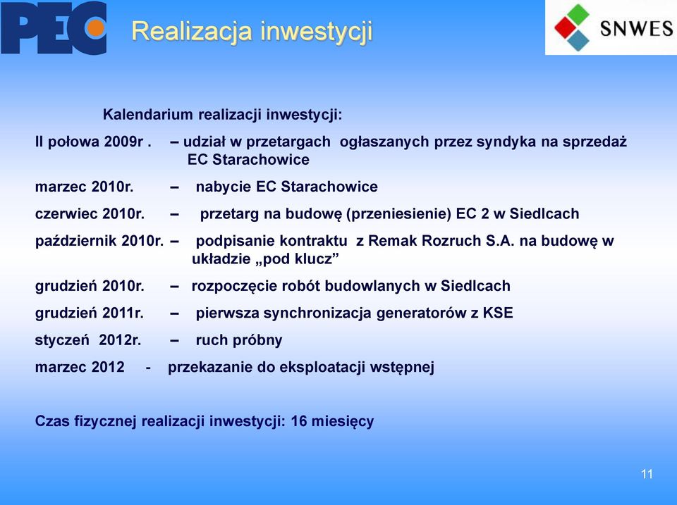 nabycie EC Starachowice czerwiec 2010r. przetarg na budowę (przeniesienie) EC 2 w Siedlcach październik 2010r. grudzień 2010r.