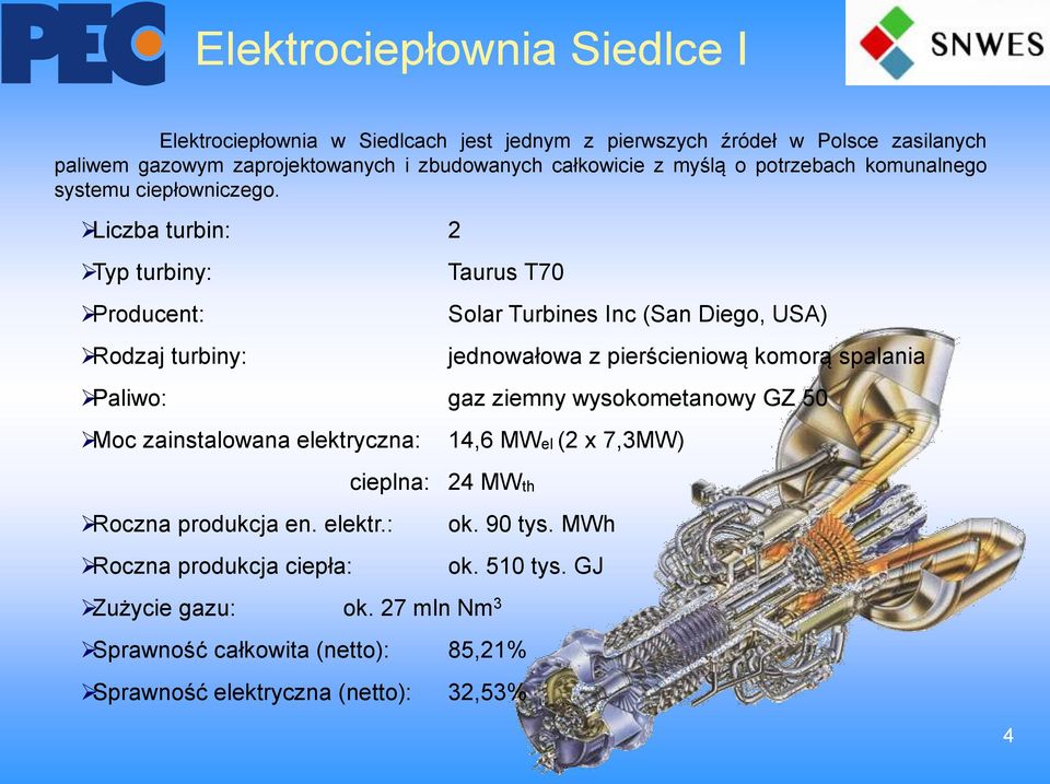 Liczba turbin: 2 Typ turbiny: Producent: Rodzaj turbiny: Taurus T70 Solar Turbines Inc (San Diego, USA) jednowałowa z pierścieniową komorą spalania Paliwo: gaz ziemny