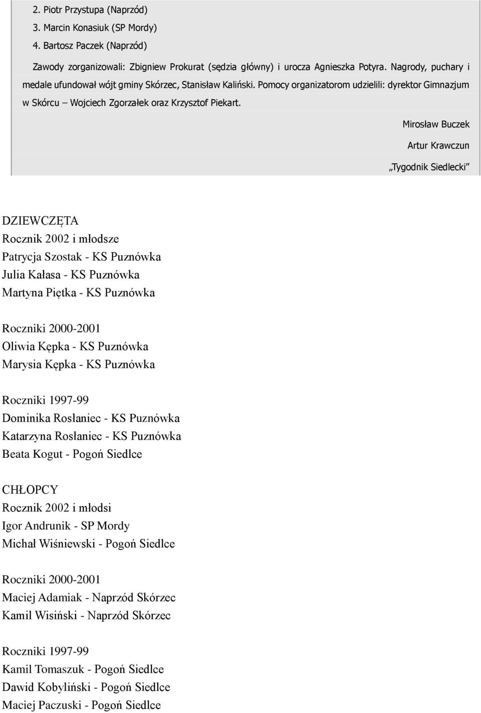 Mirosław Buczek Artur Krawczun Tygodnik Siedlecki DZIEWCZĘTA Rocznik 2002 i młodsze Patrycja Szostak - KS Puznówka Julia Kałasa - KS Puznówka Martyna Piętka - KS Puznówka Roczniki 2000-2001 Oliwia