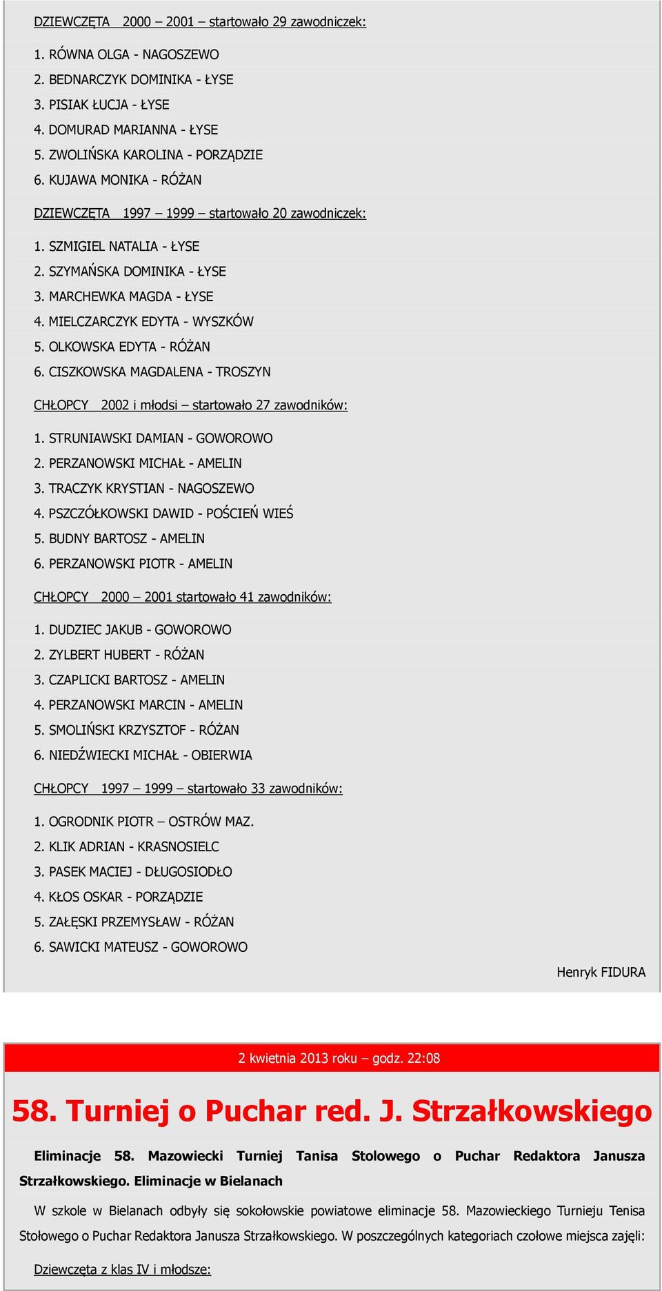 OLKOWSKA EDYTA - RÓŻAN 6. CISZKOWSKA MAGDALENA - TROSZYN CHŁOPCY 2002 i młodsi startowało 27 zawodników: 1. STRUNIAWSKI DAMIAN - GOWOROWO 2. PERZANOWSKI MICHAŁ - AMELIN 3.