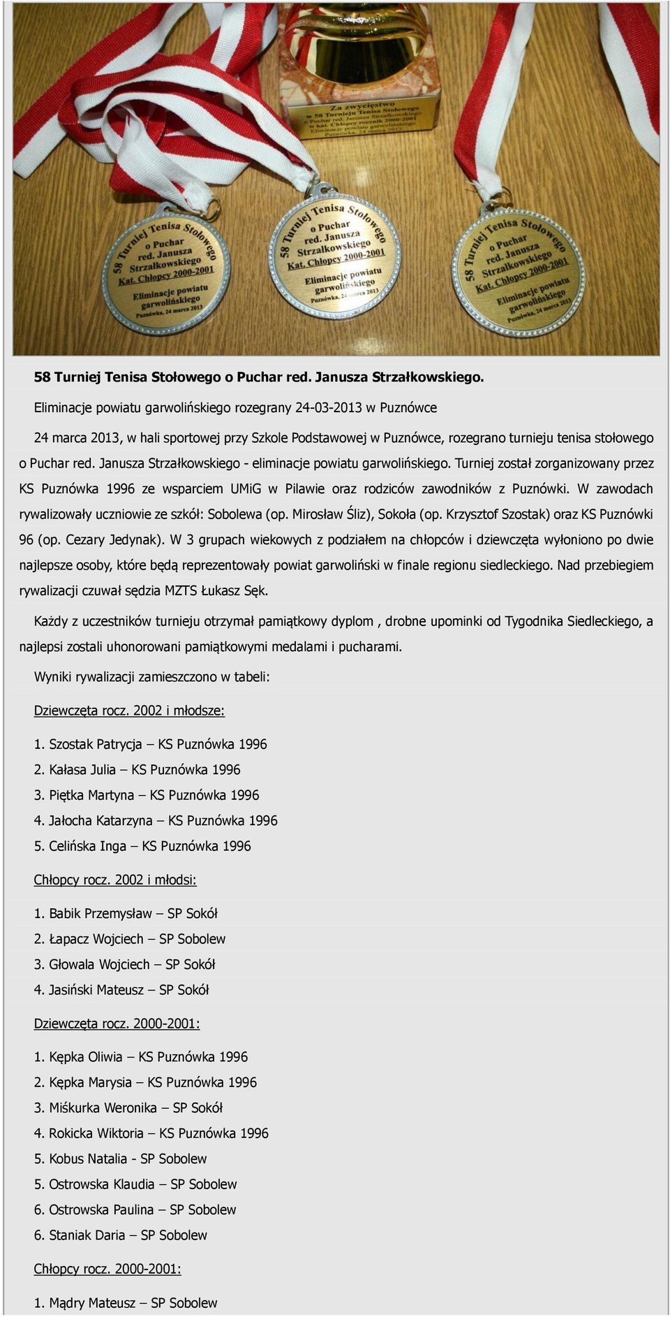 Janusza Strzałkowskiego - eliminacje powiatu garwolińskiego. Turniej został zorganizowany przez KS Puznówka 1996 ze wsparciem UMiG w Pilawie oraz rodziców zawodników z Puznówki.