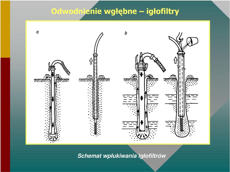 igłofiltry