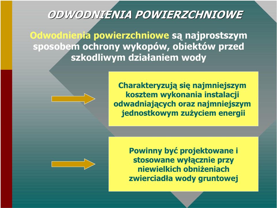 wykonania instalacji odwadniających oraz najmniejszym jednostkowym zużyciem energii