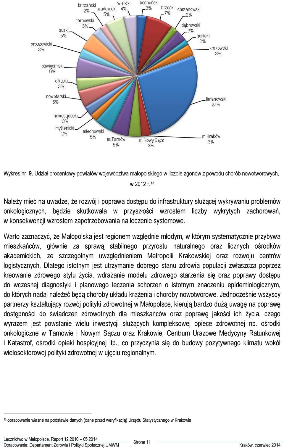 konsekwencji wzrostem zapotrzebowania na leczenie systemowe.